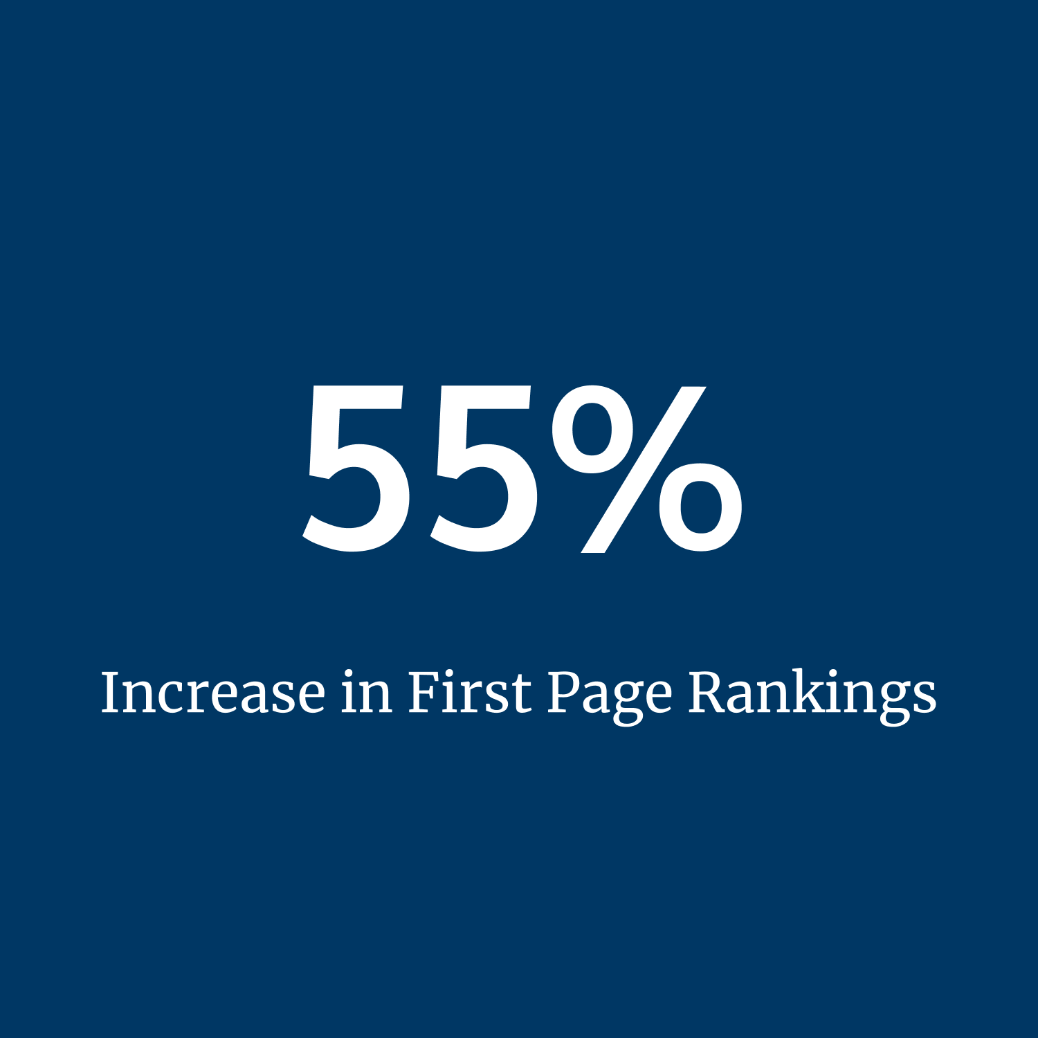 55% page ranking increase